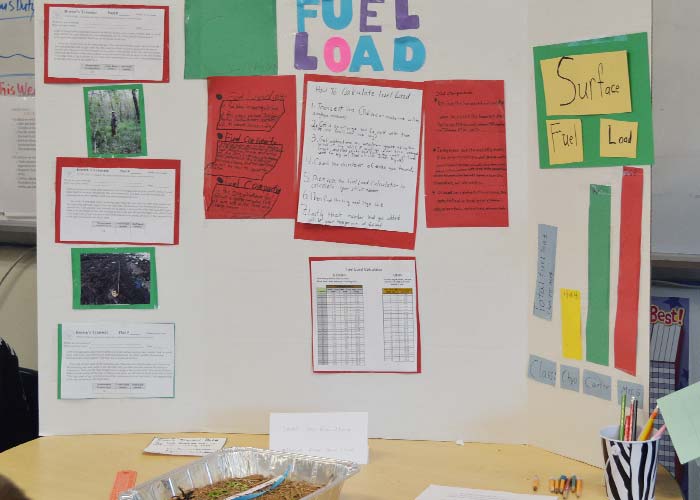 Conservation Project - Healthy Watersheds Project Highlight -Fuel loading poster created for a STEM Fair - Share with Wildlife NMDGF
